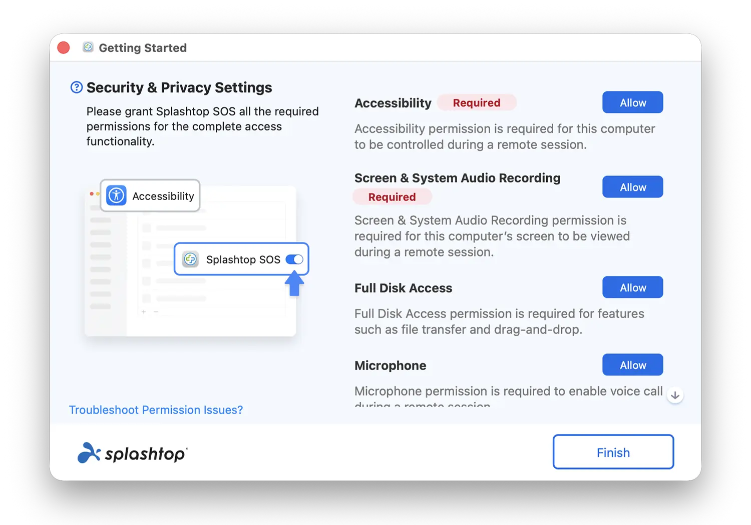 Splashtop SOS: the app window showing the four system permissions it needs granted